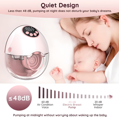 Smart Breast Pump