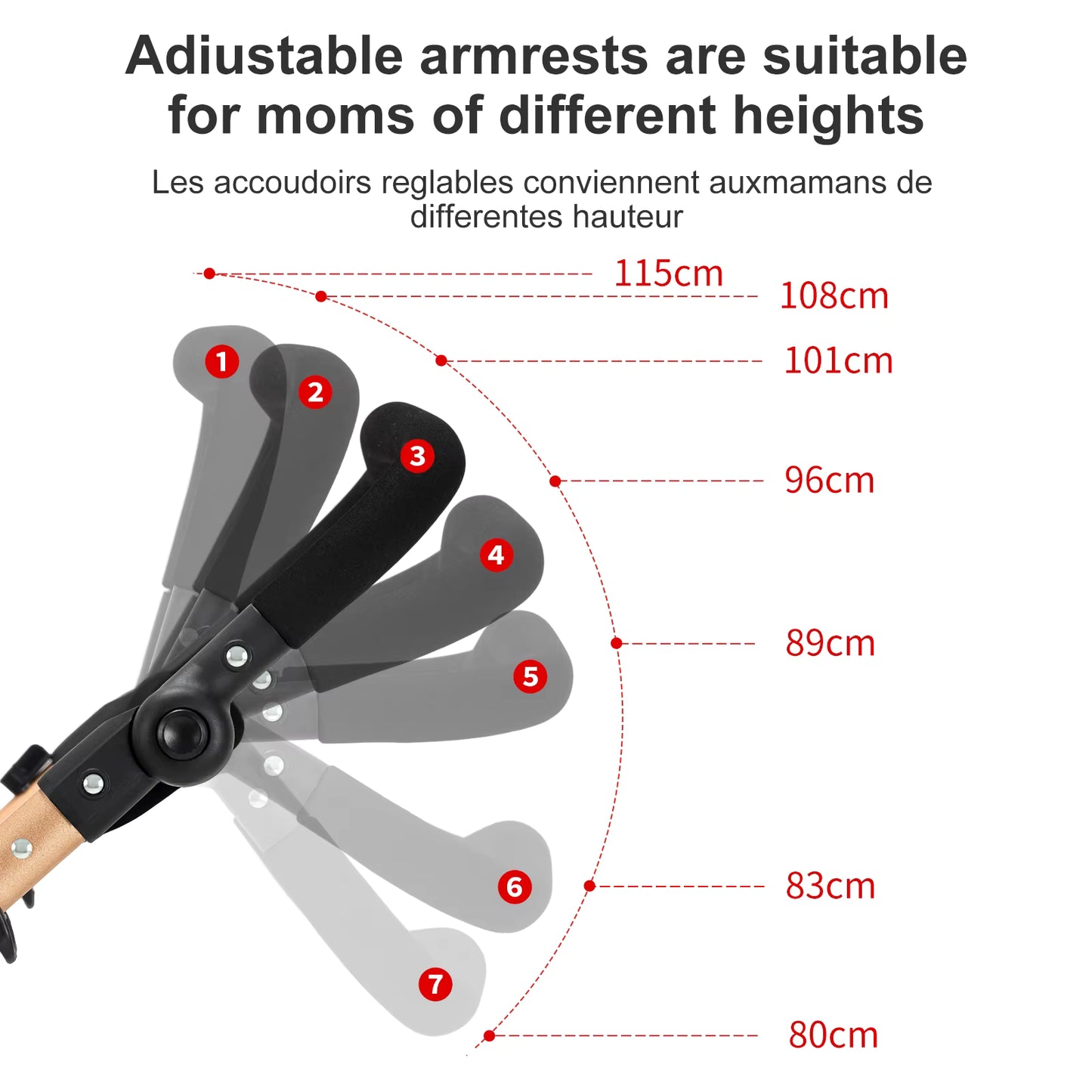 Baby Stroller 3-in-1 | Lightweight, Foldable & Luxury Travel Pram with 6 FREE Gifts